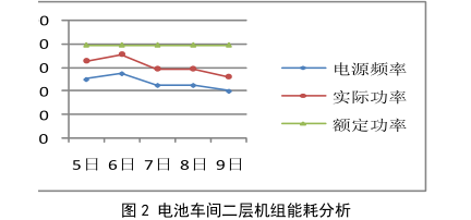 表2.png